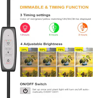 Le minuteur de la lampe avec trois options 3h, 6h, 12h