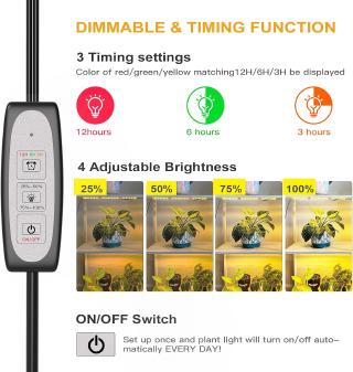 The timer allow to choose between 3h, 6h, 12h of lighting