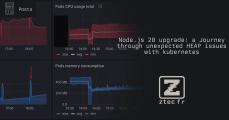OpenGraph preview
