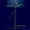A drawing of Godzilla with long legs to reach the seabed A drawing of Godzilla with long legs to reach the seabed